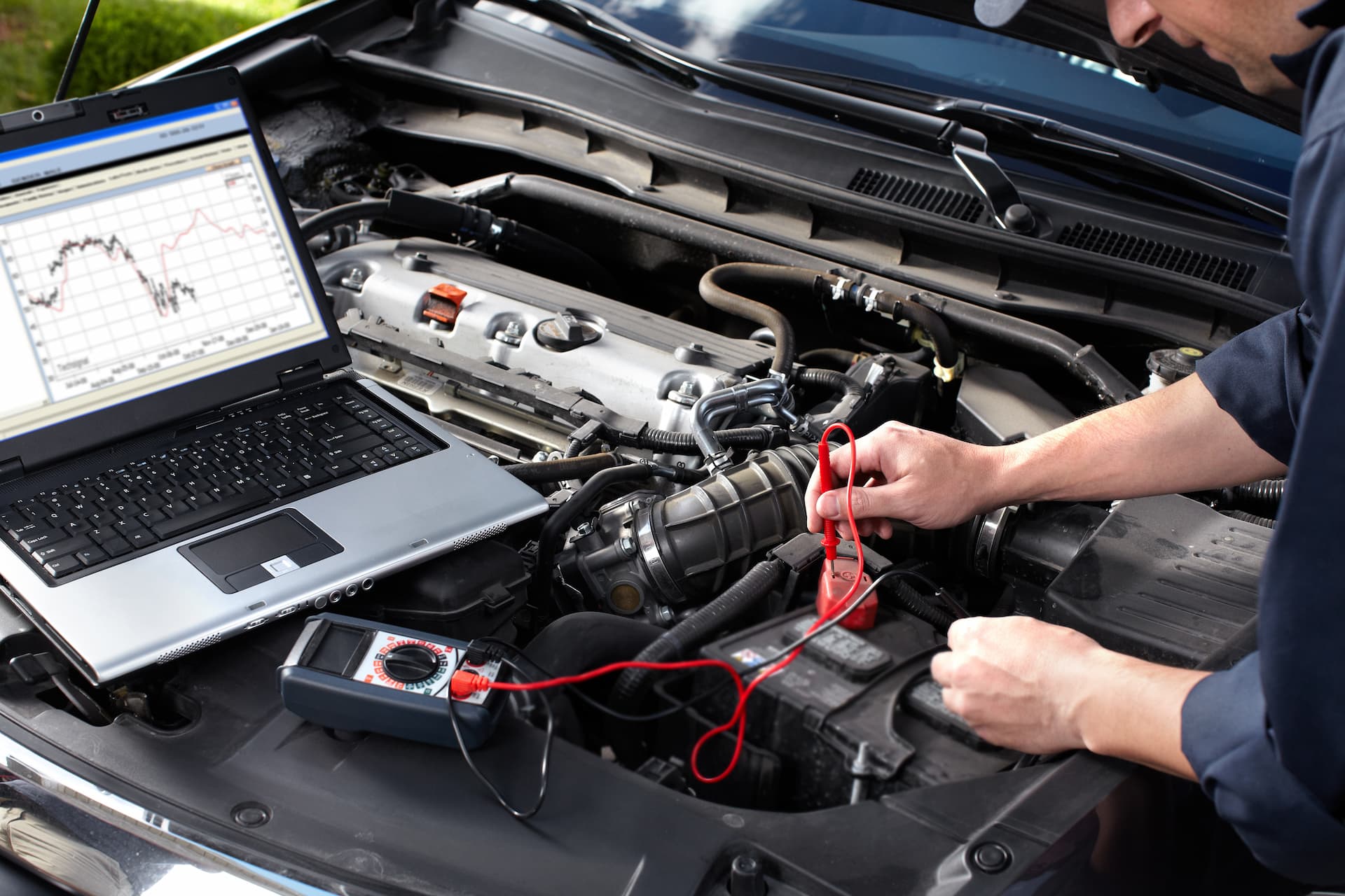 Car diagnostics in Wexford